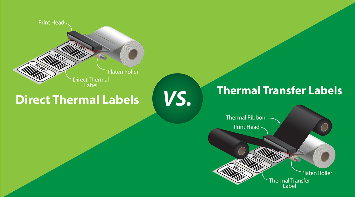 Direct Thermal vs Thermal Transfer Labels: Differences and How to Choose