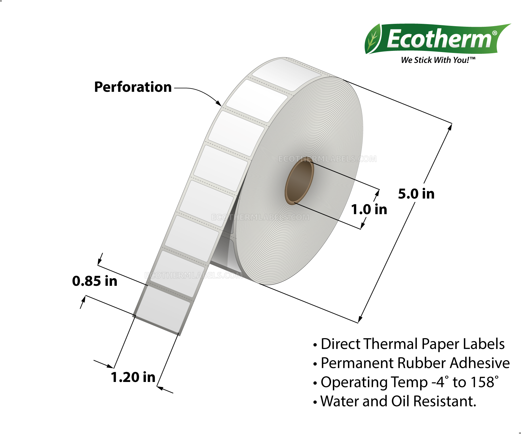 Complete List of Ecotherm Labels